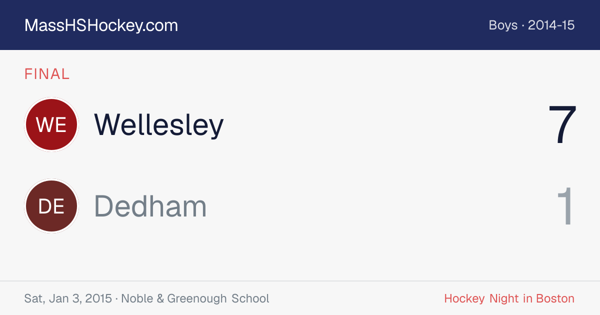 Wellesley at Dedham score card