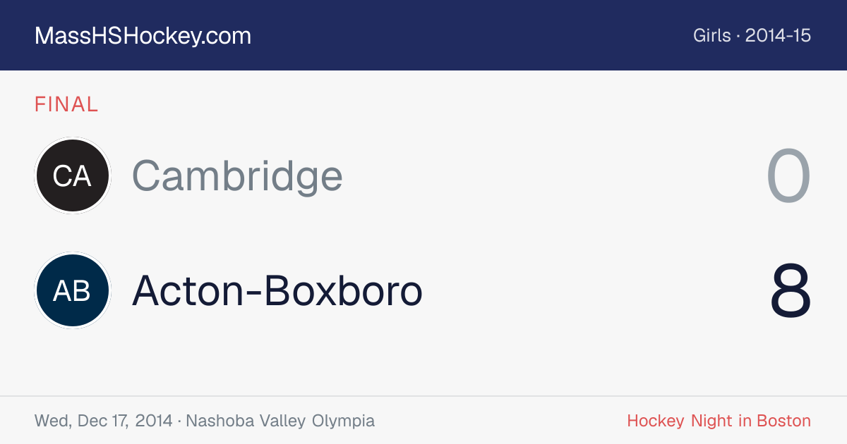 Cambridge at Acton-Boxboro score card