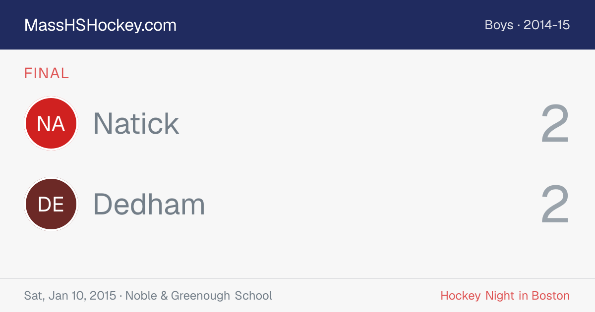 Natick at Dedham score card