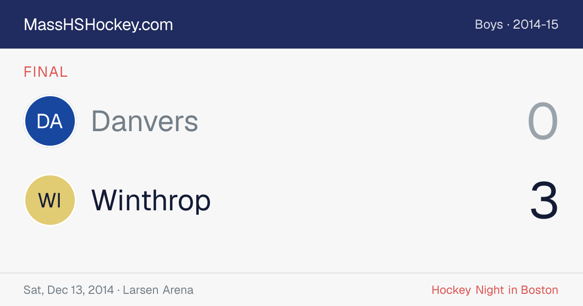 Danvers at Winthrop score card