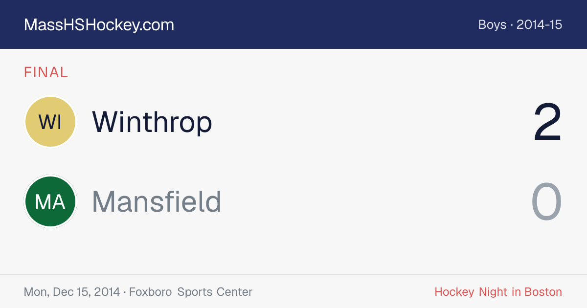 Winthrop at Mansfield score card