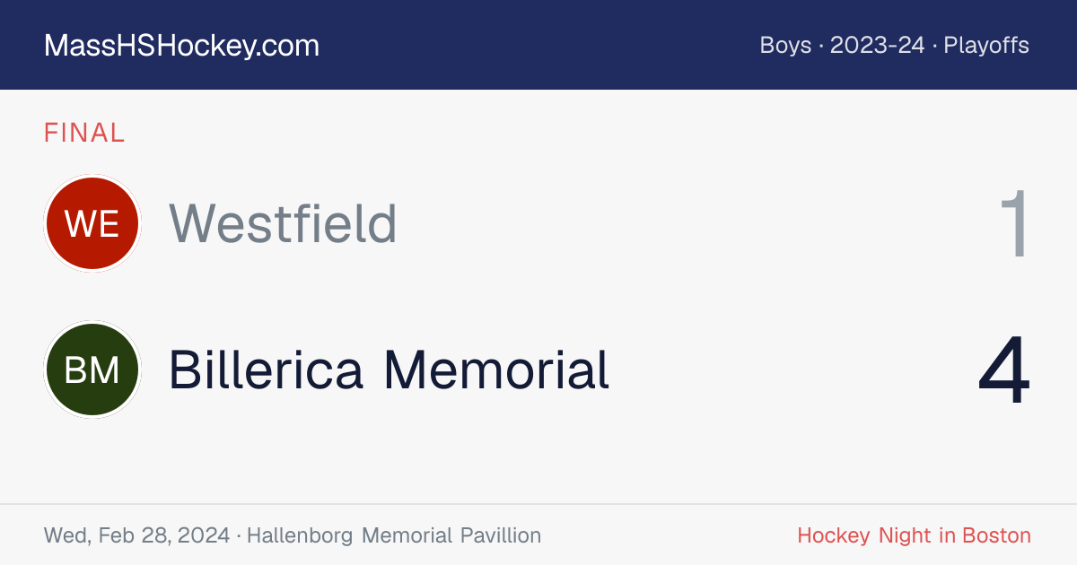 Westfield at Billerica Memorial score card
