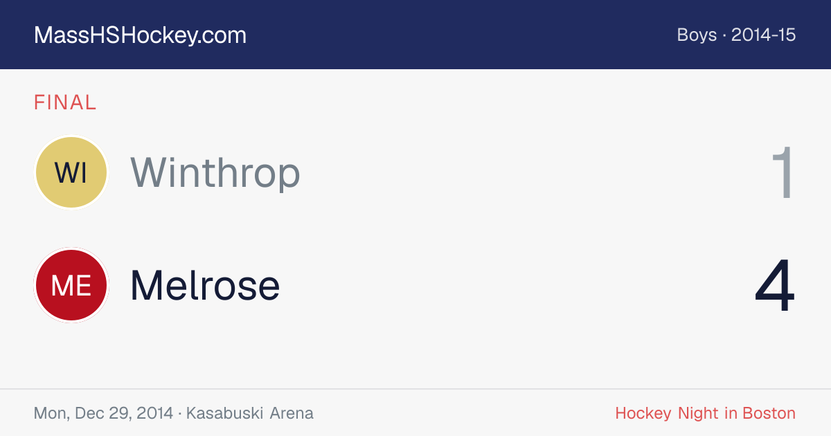 Winthrop at Melrose score card