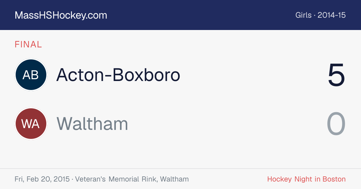 Acton-Boxboro at Waltham score card