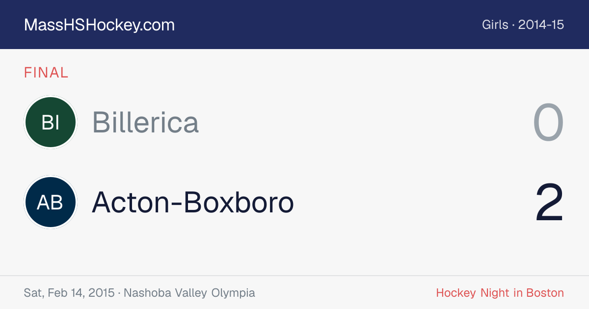 Billerica at Acton-Boxboro score card