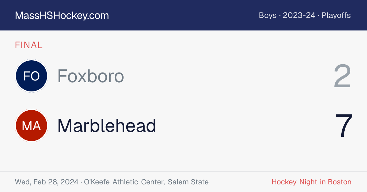 Foxboro at Marblehead score card