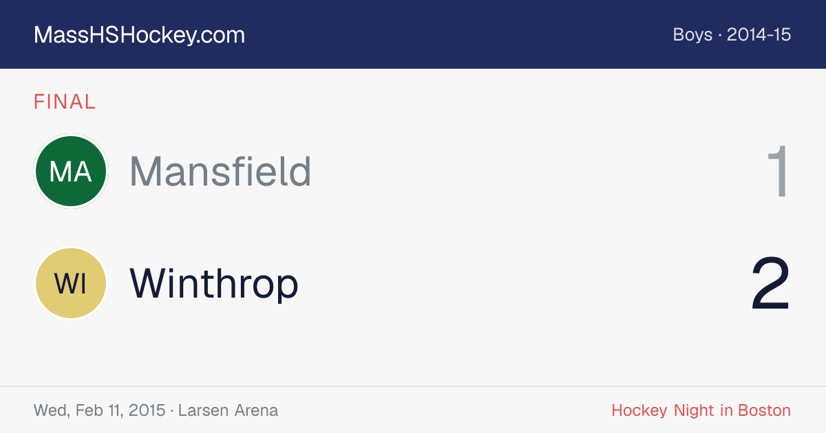 Mansfield at Winthrop score card