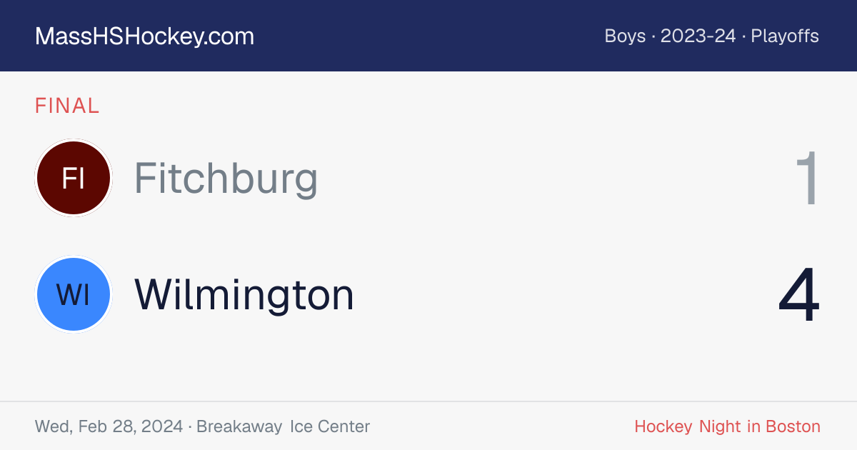 Fitchburg at Wilmington score card