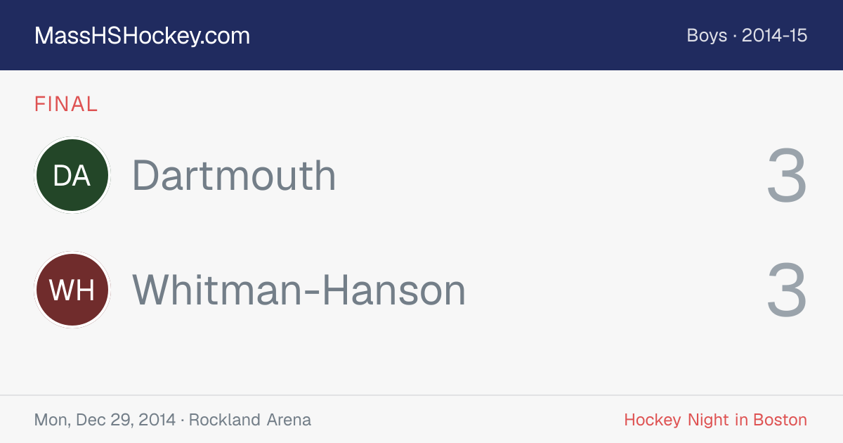 Dartmouth at Whitman-Hanson score card