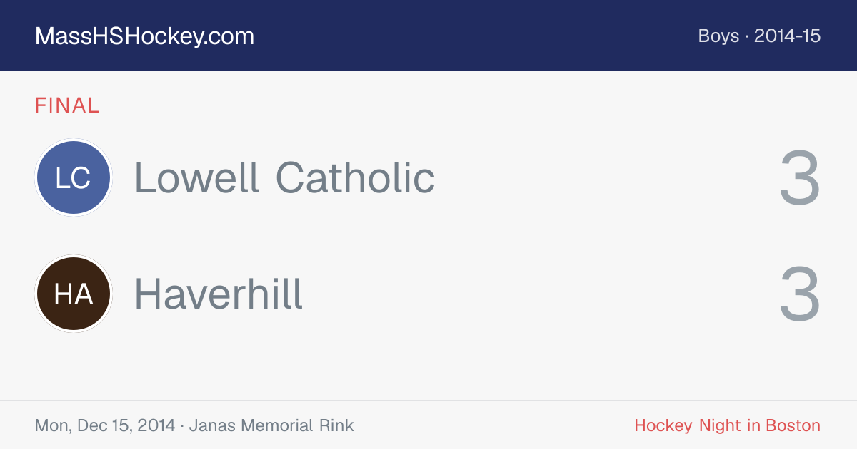 Lowell Catholic at Haverhill score card