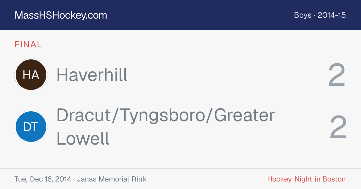 Haverhill at Dracut/Tyngsboro/Greater Lowell score card
