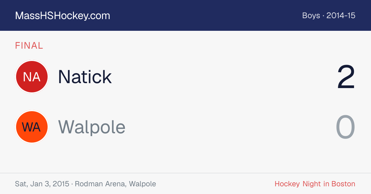 Natick at Walpole score card