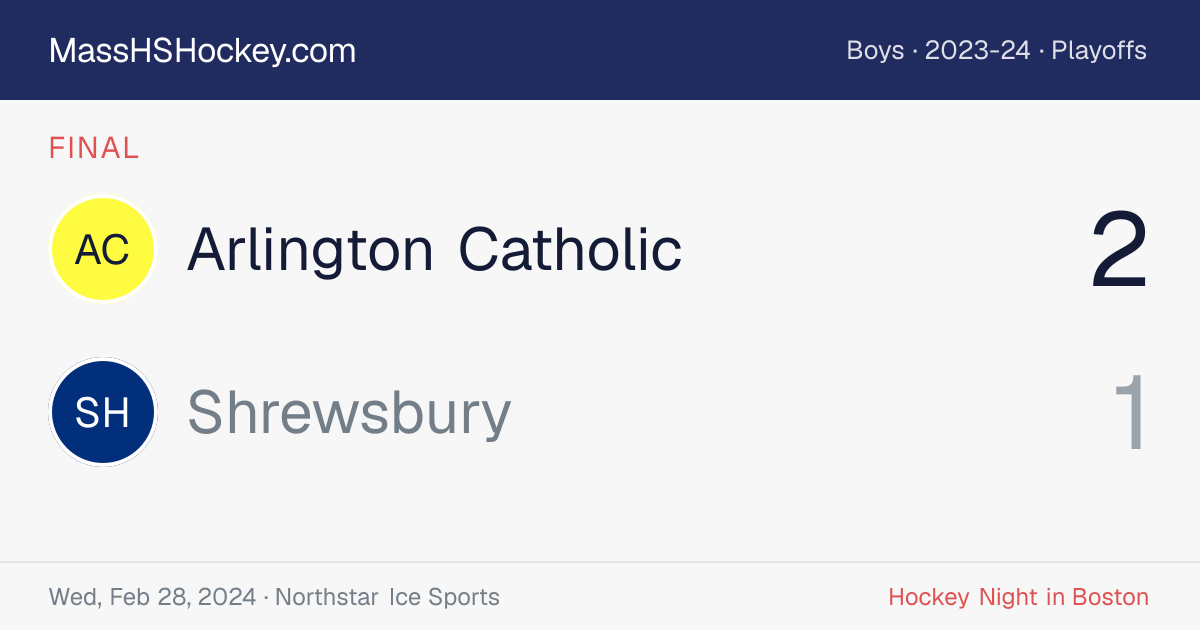 Arlington Catholic at Shrewsbury score card