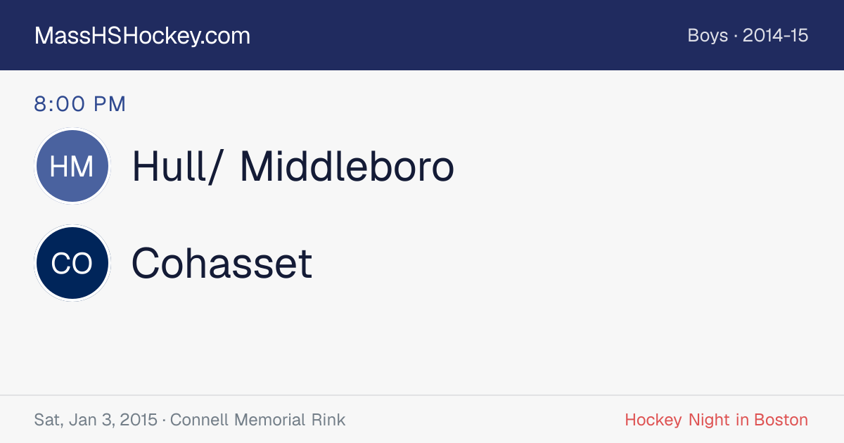 Hull/ Middleboro at Cohasset score card