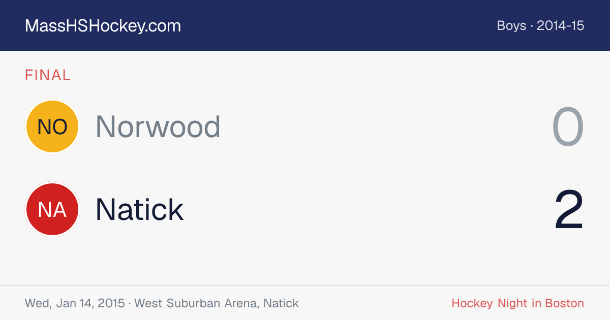 Norwood at Natick score card