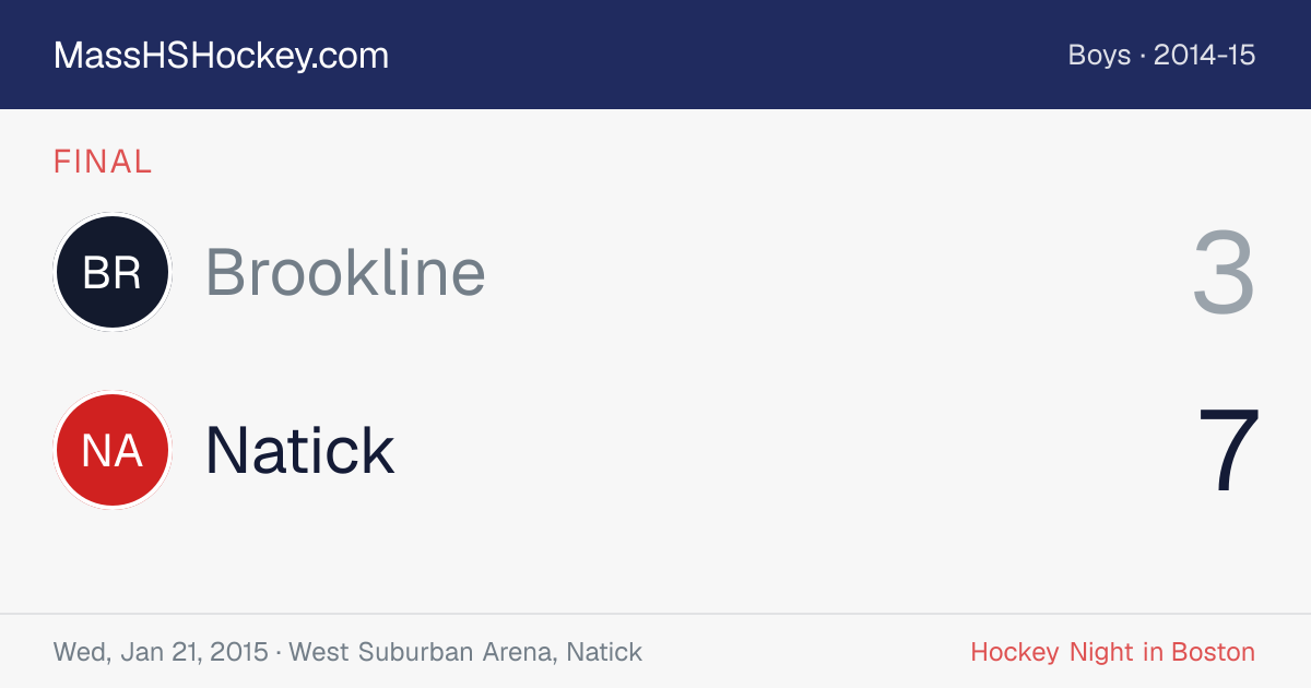 Brookline at Natick score card