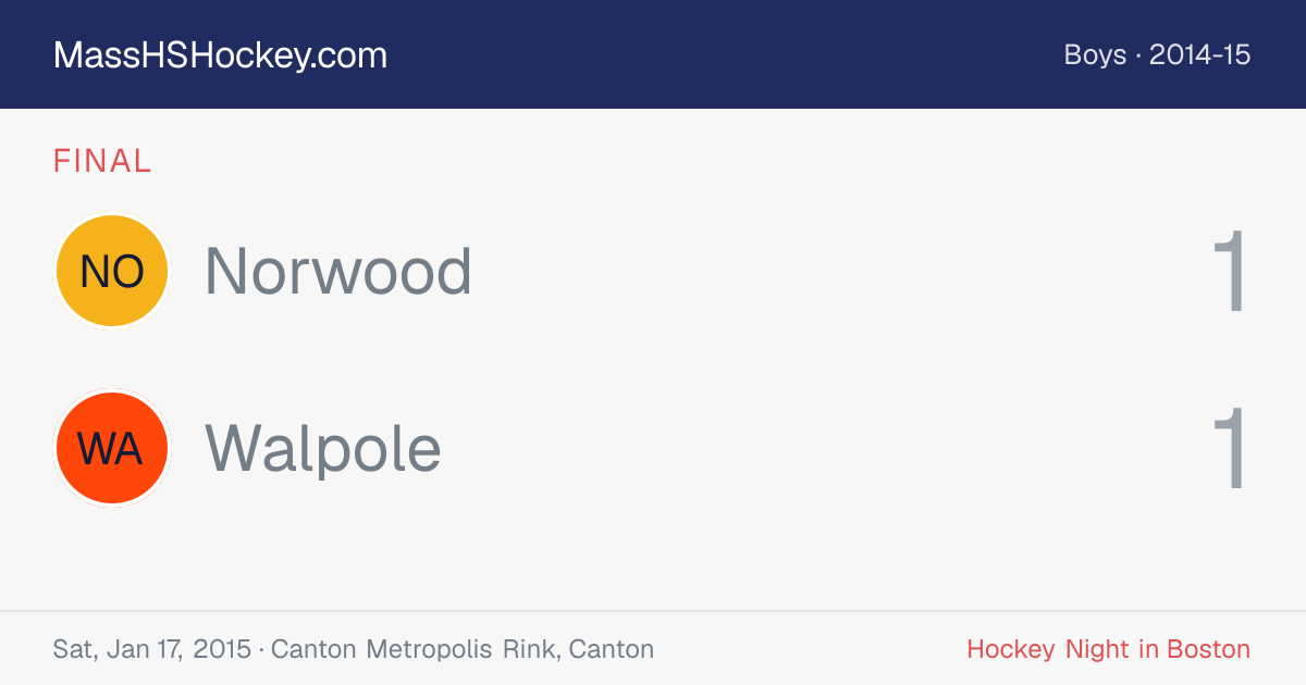 Norwood at Walpole score card