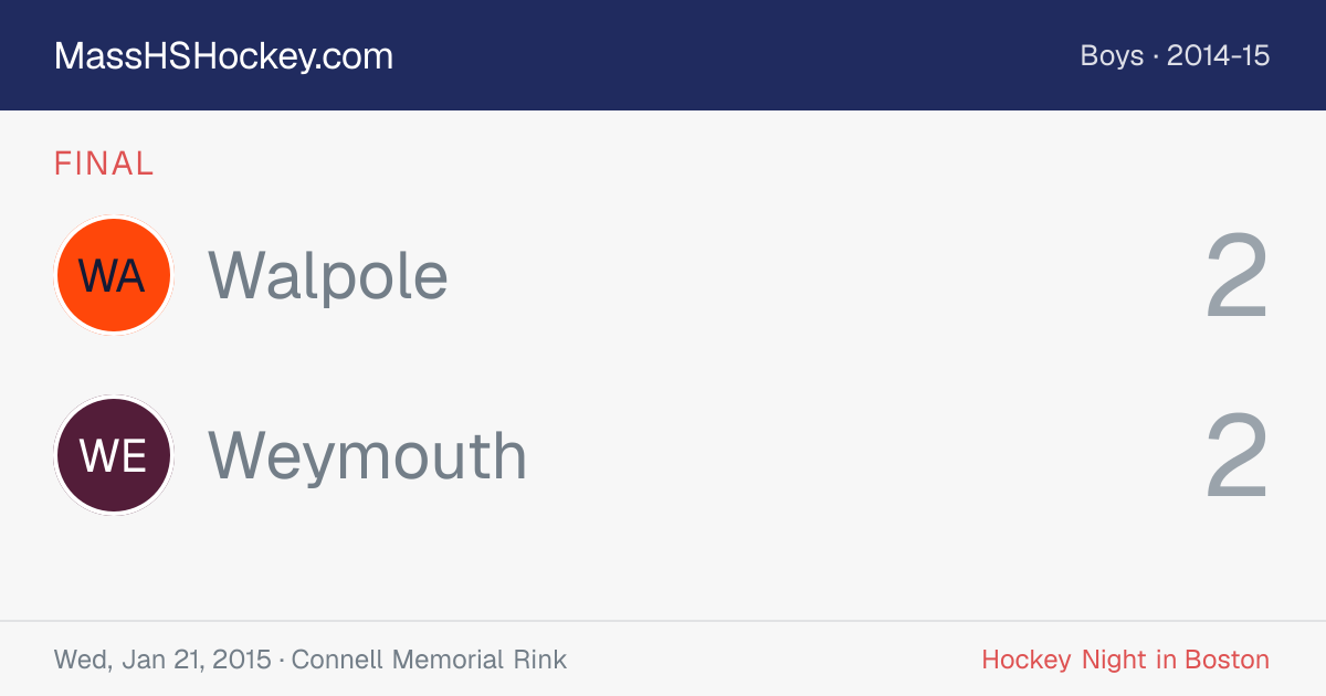 Walpole at Weymouth score card