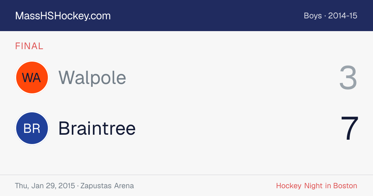 Walpole at Braintree score card