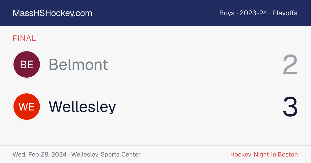 Belmont at Wellesley score card