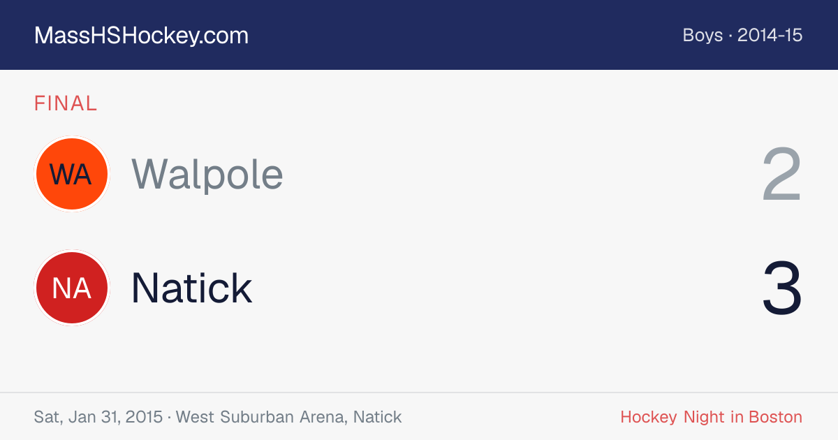 Walpole at Natick score card