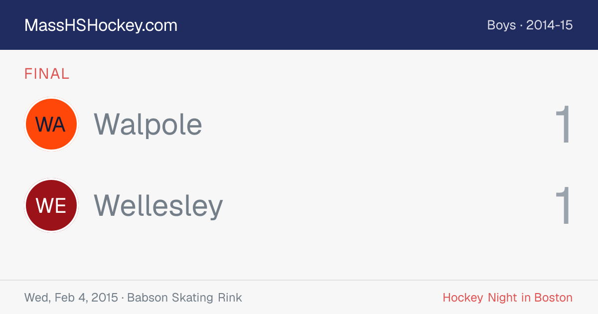 Walpole at Wellesley score card