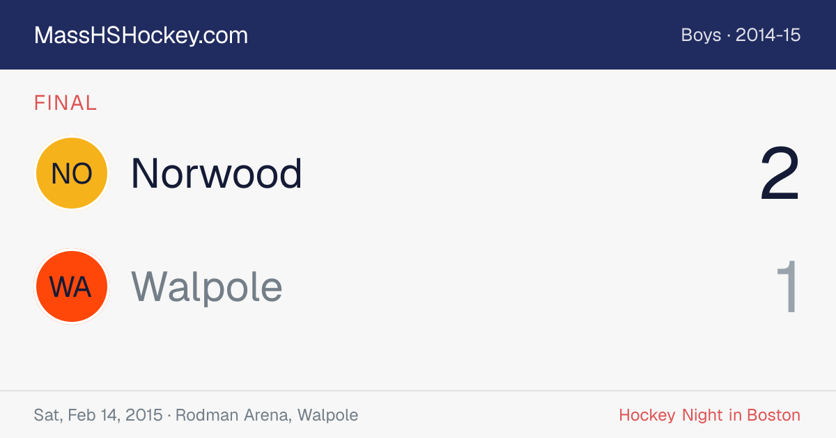 Norwood at Walpole score card
