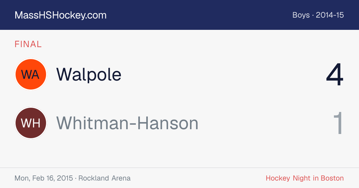 Walpole at Whitman-Hanson score card