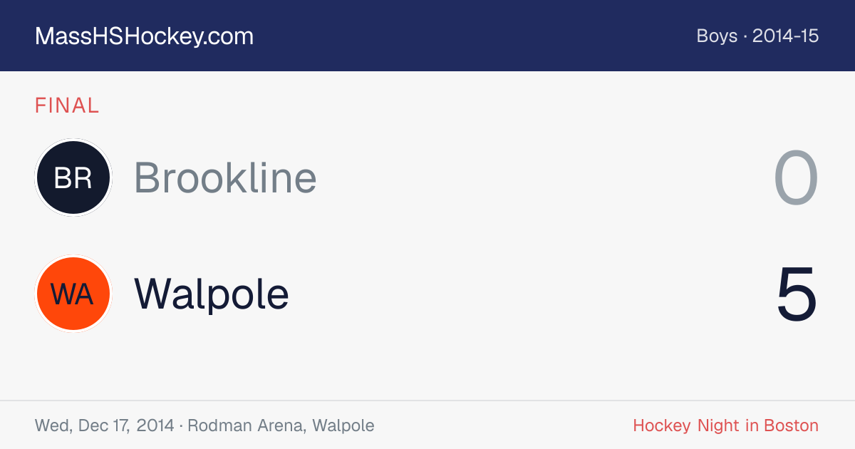 Brookline at Walpole score card