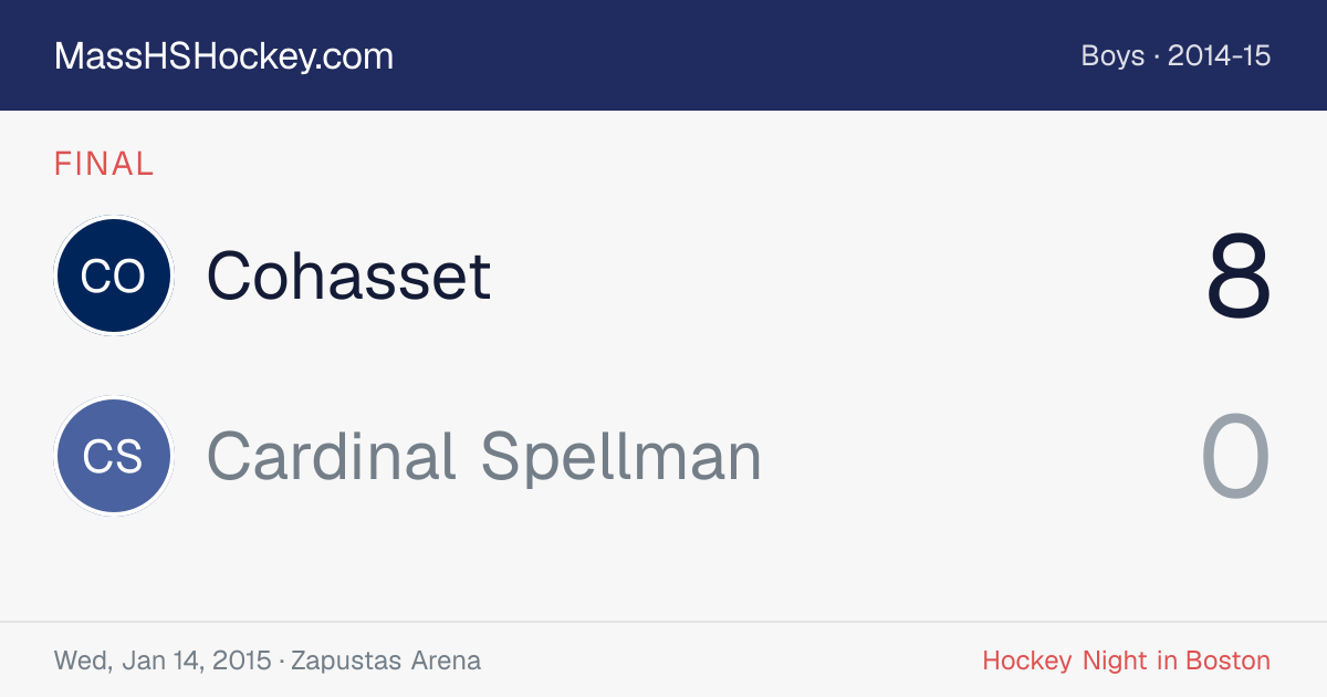 Cohasset at Cardinal Spellman score card
