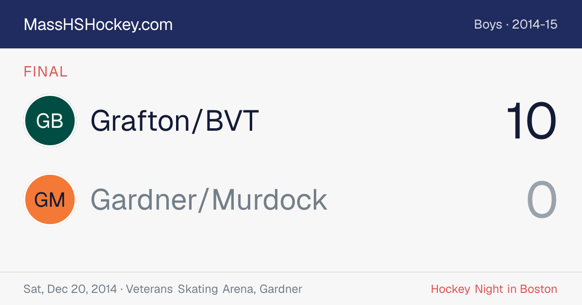 Grafton/BVT at Gardner/Murdock score card