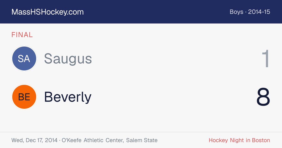 Saugus at Beverly score card
