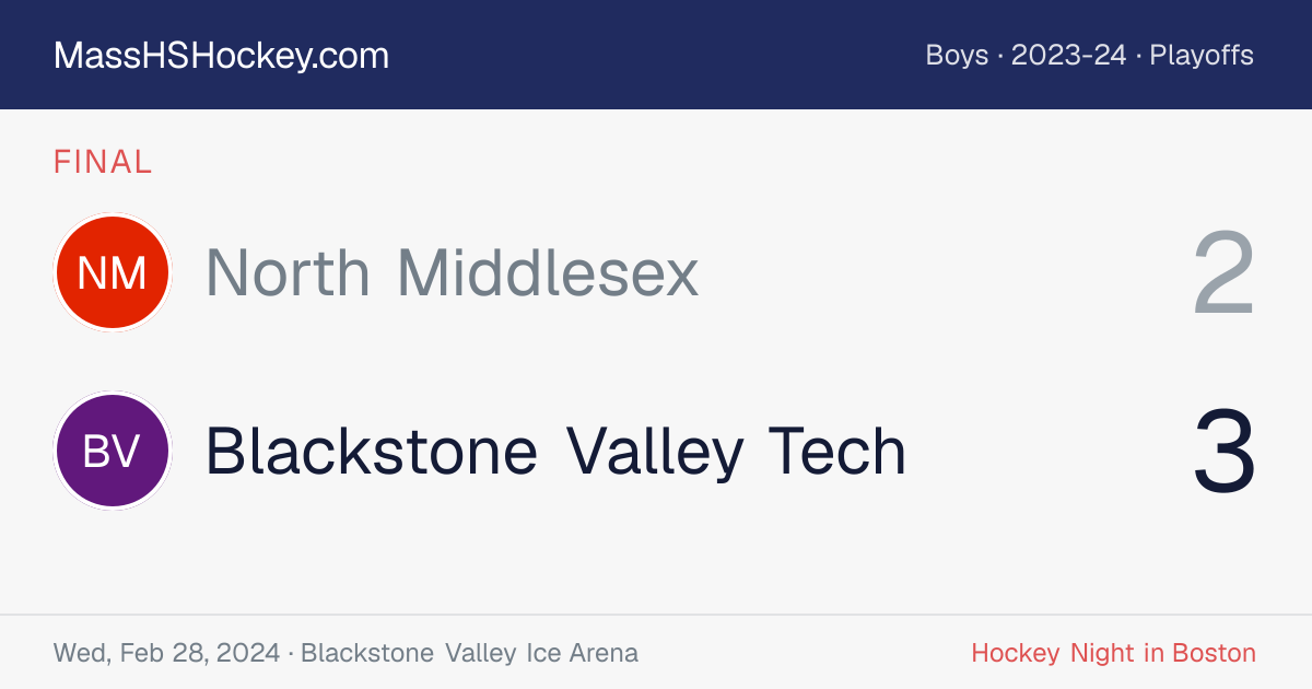 North Middlesex at Blackstone Valley Tech score card