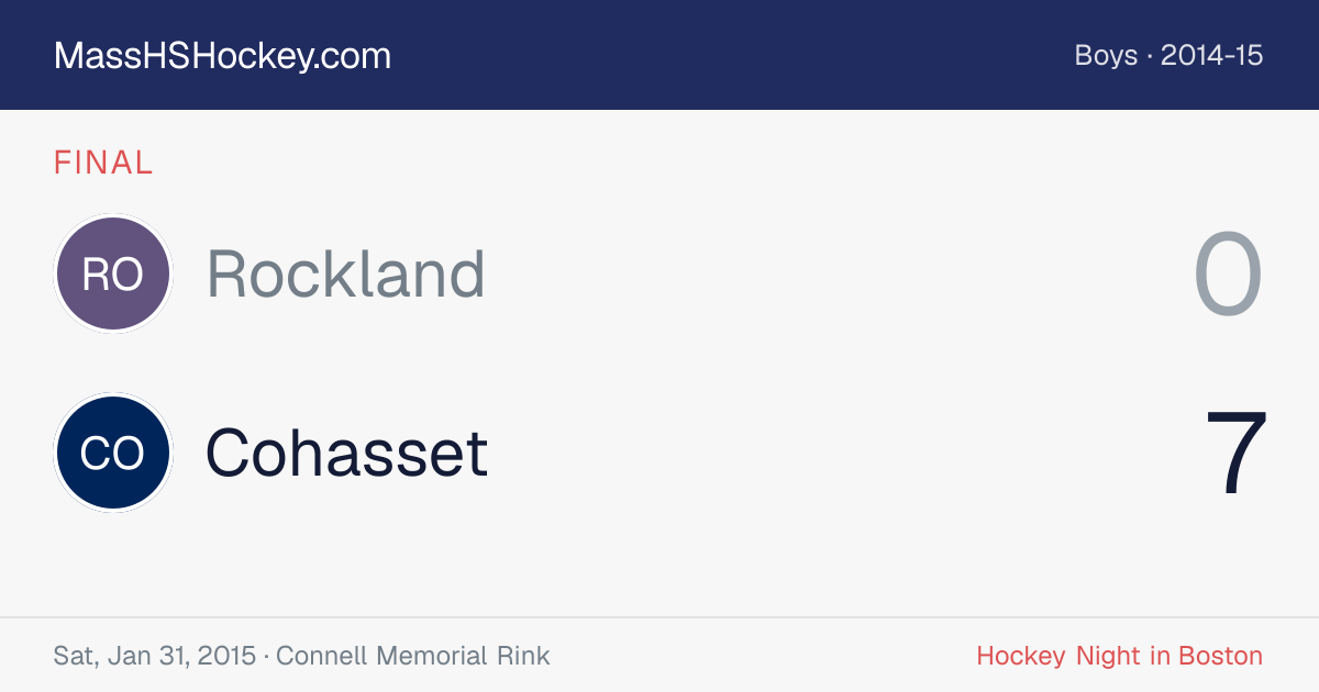 Rockland at Cohasset score card