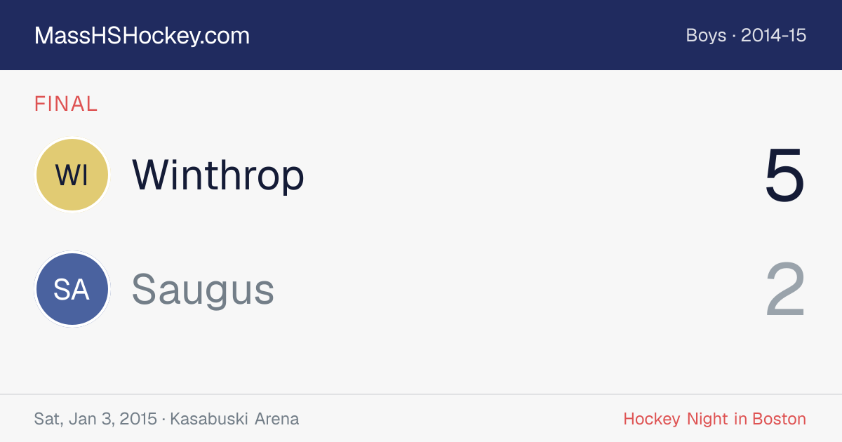 Winthrop at Saugus score card