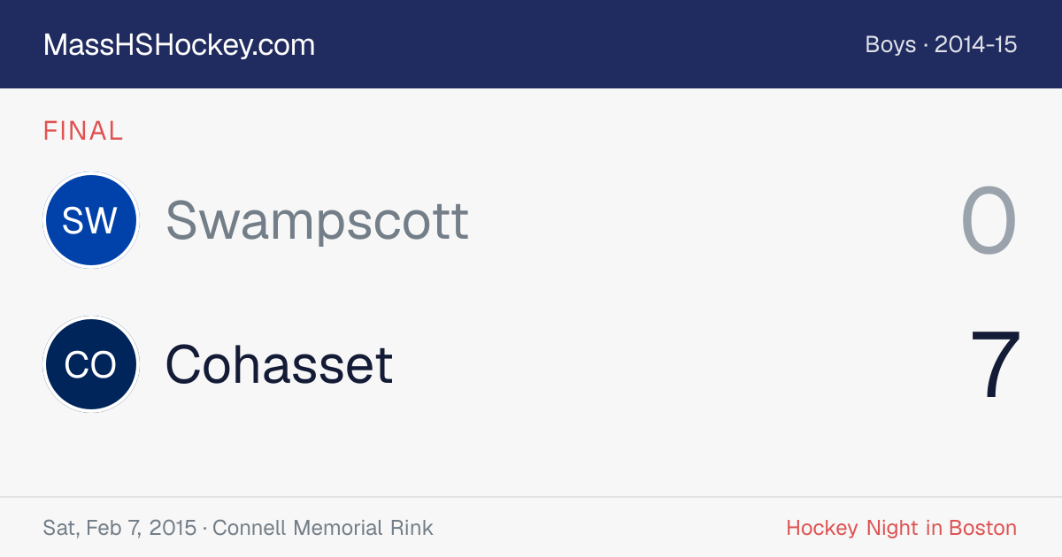 Swampscott at Cohasset score card