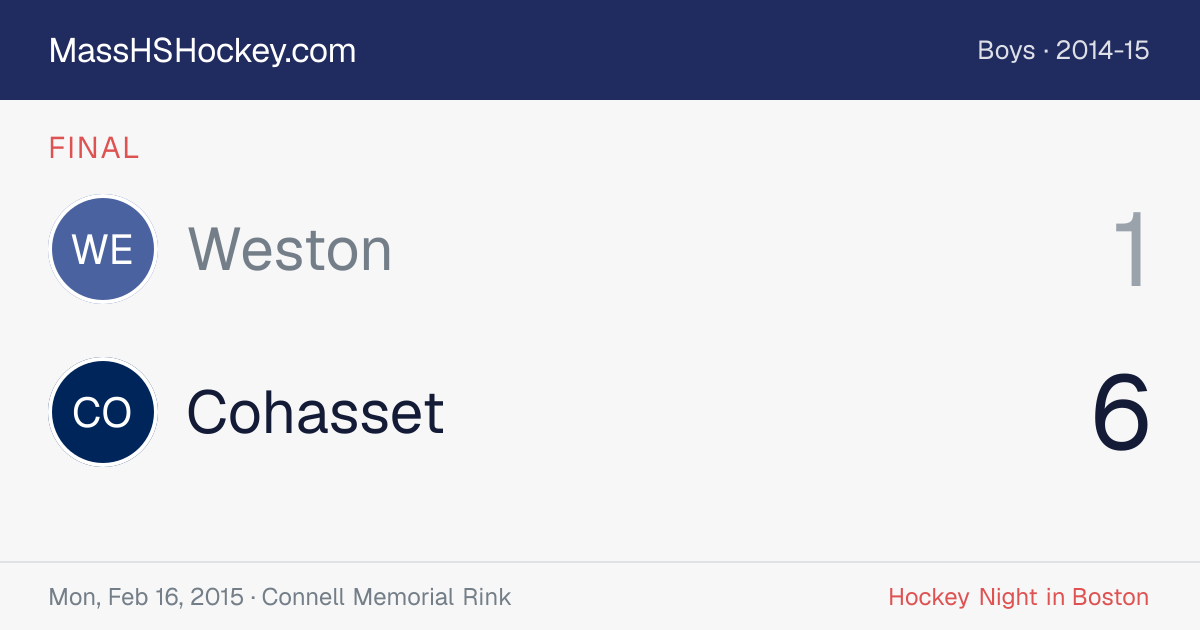 Weston at Cohasset score card