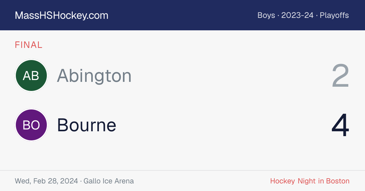 Abington at Bourne score card