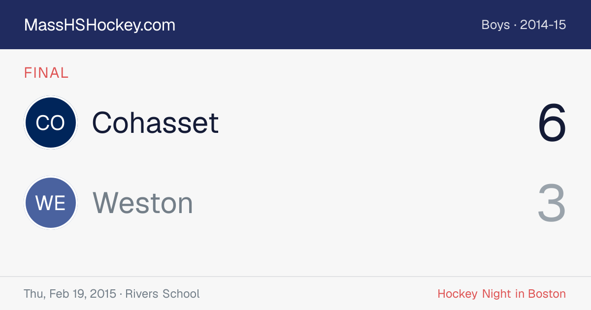 Cohasset at Weston score card