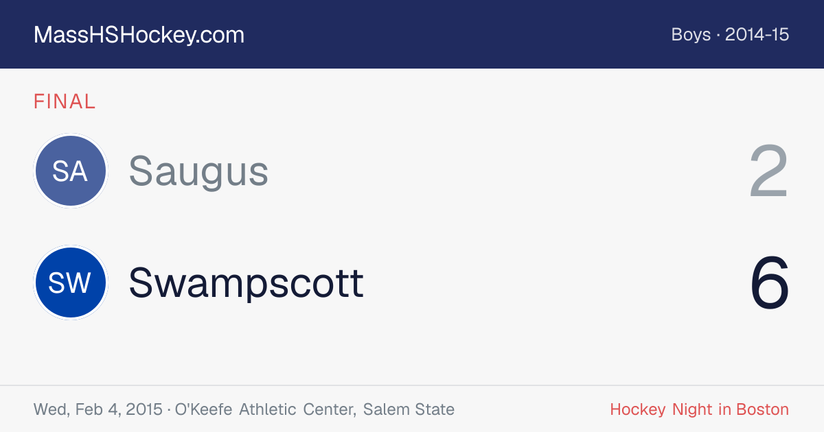 Saugus at Swampscott score card