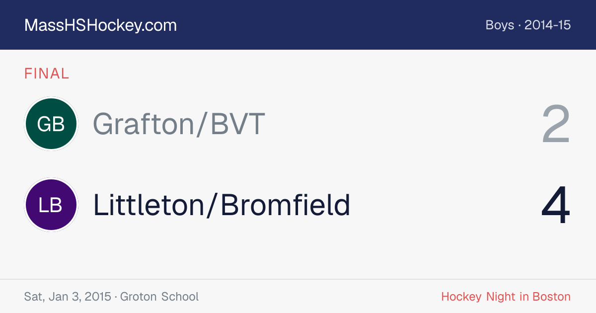 Grafton/BVT at Littleton/Bromfield score card