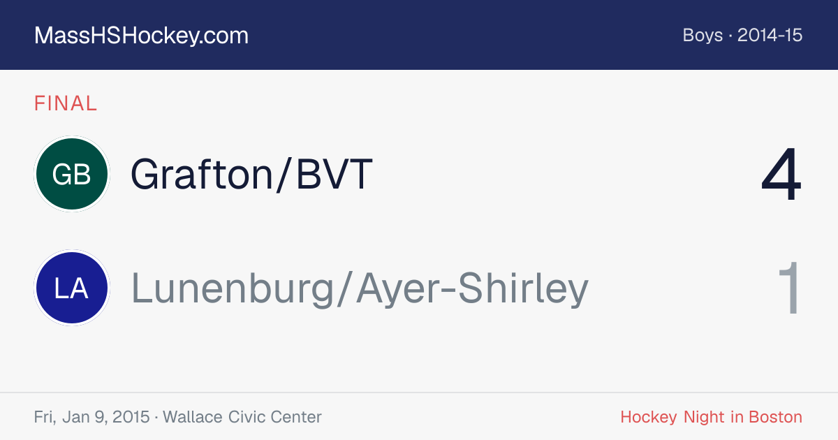 Grafton/BVT at Lunenburg/Ayer-Shirley score card
