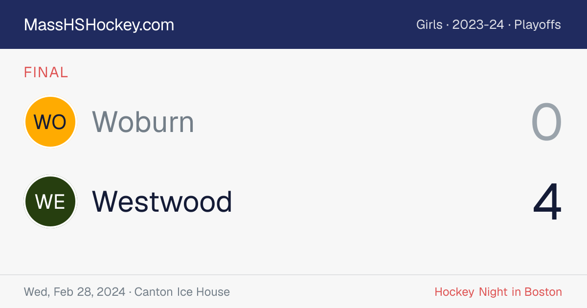 Woburn at Westwood score card
