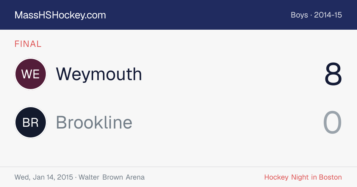 Weymouth at Brookline score card