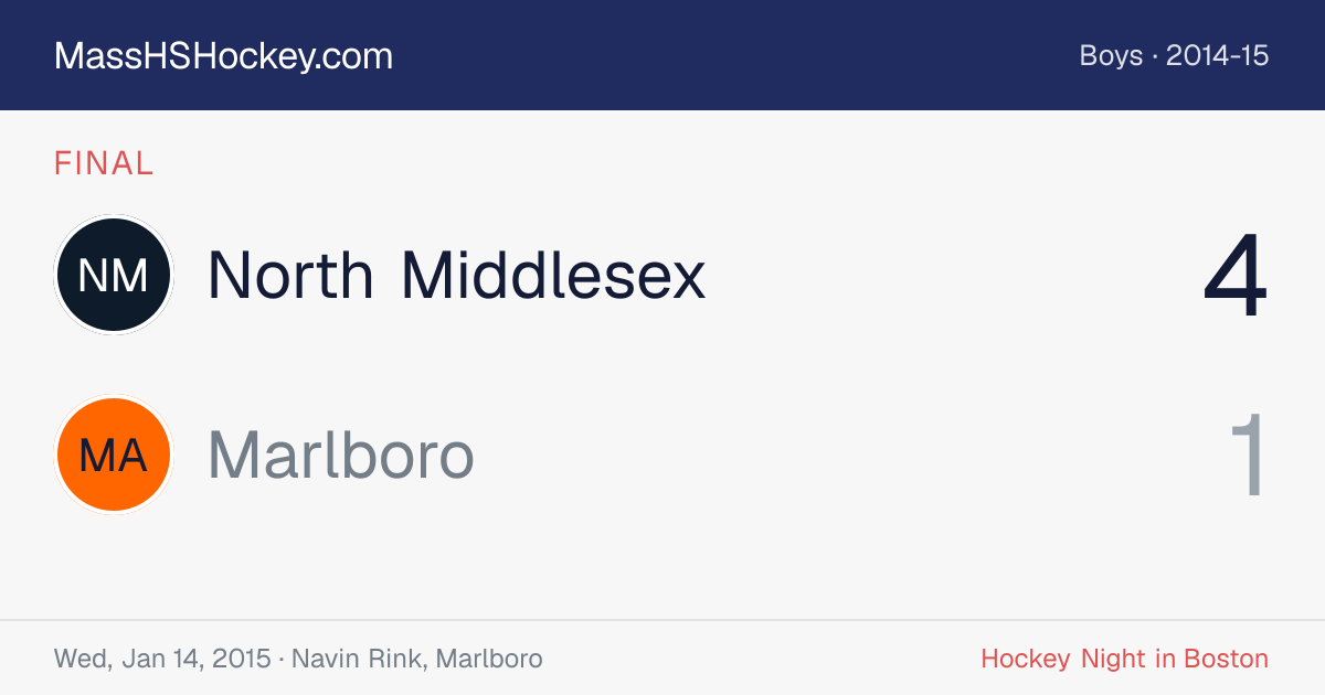 North Middlesex at Marlboro score card