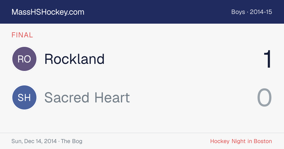 Rockland at Sacred Heart score card