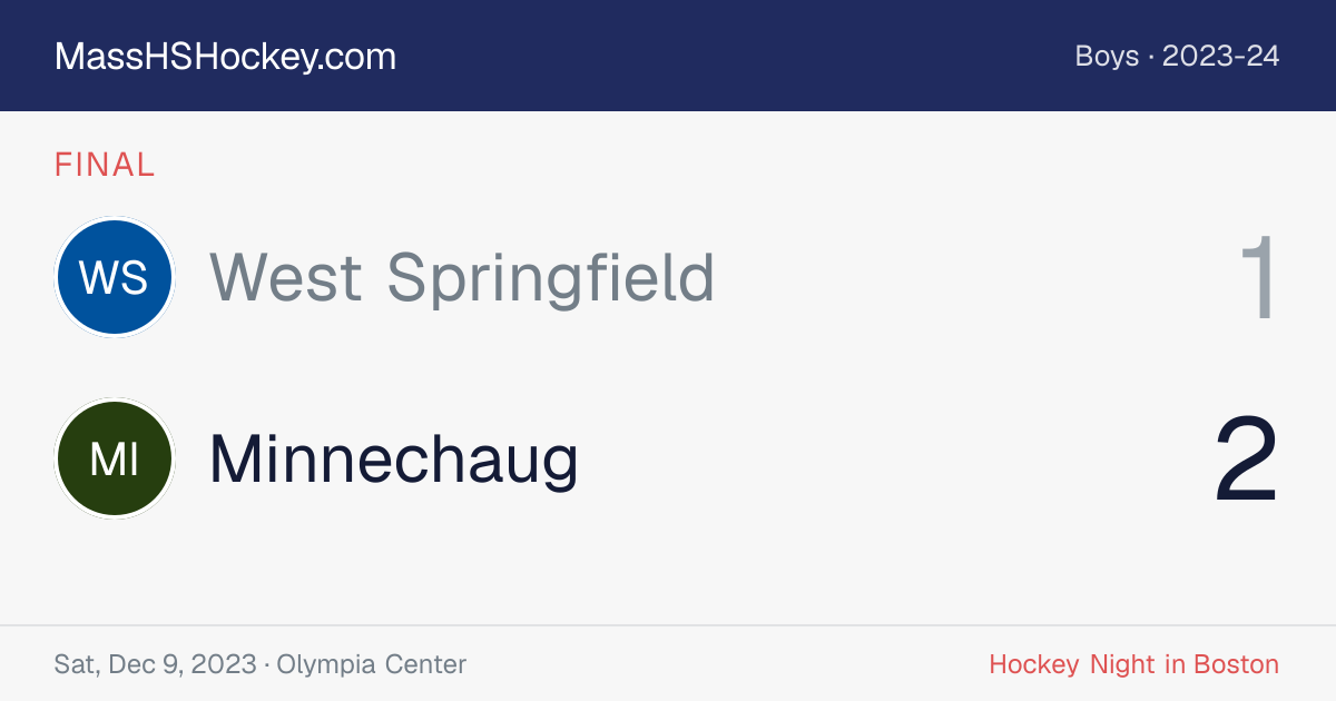 West Springfield at Minnechaug score card