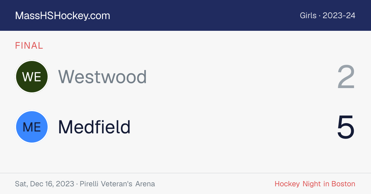 Westwood at Medfield score card