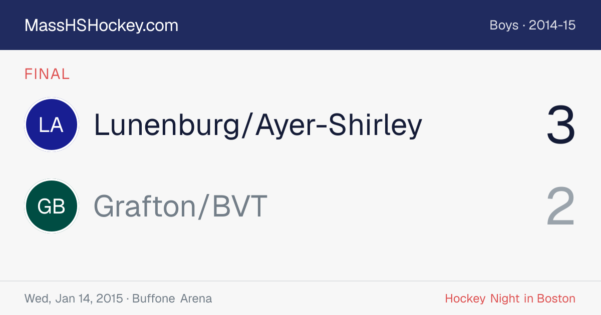 Lunenburg/Ayer-Shirley at Grafton/BVT score card