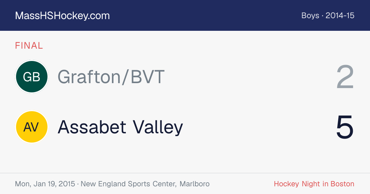 Grafton/BVT at Assabet Valley score card